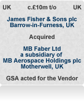 MB Faber (now JF Faber) is a nuclear and aerospace design engineering services business having key contracts with Sellafield, Airbus and Rolls-Royce, etc. International auction process. MB Aerospace Holdings is development capital backed.
