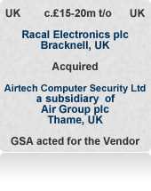Airtech Computer Security specialised in encryption for banking, defence and government secure communications technology.